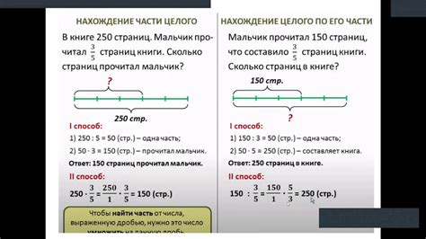 Четверть целого числа 15