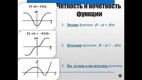 Четная и нечетная функция