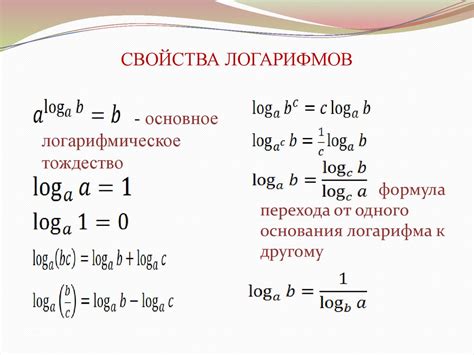 Число 66 и его свойства