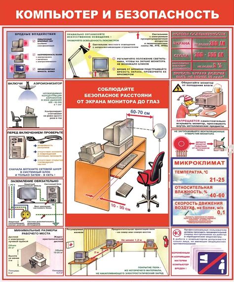 Чистота и безопасность при работе