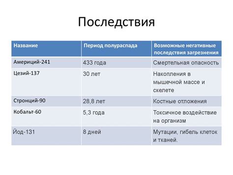 Чистый мир: основные причины загрязнения стекла мобильного устройства