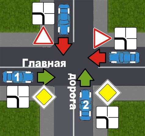 Что гласят ПДД о красных габаритах в фарах