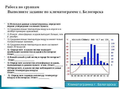 Что говорит большое количество дождей о климате?