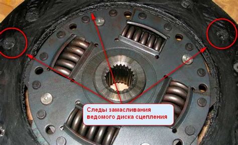 Что говорит о поломке привода в автомобиле