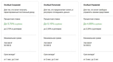 Что даёт максимальная сумма вклада в Сбербанке клиентам