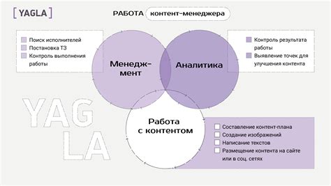 Что делает менеджер в компании