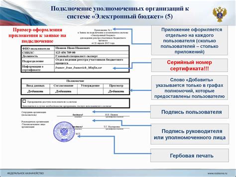 Что делать, если заявка на включение в реестр отклонена