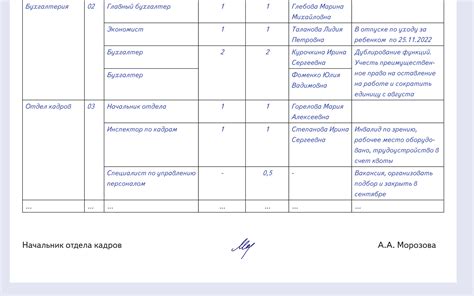 Что делать, если работа в штатном расписании сокращается