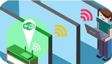 Что делать, если скорость Wi-Fi от Ростелеком сильно падает?