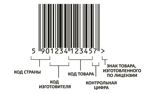 Что делать, если штрих-код не распознается