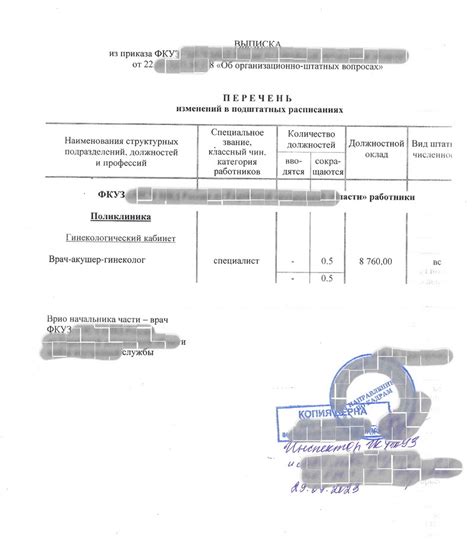 Что должно быть в приказе ко дню 8 марта: основные пункты