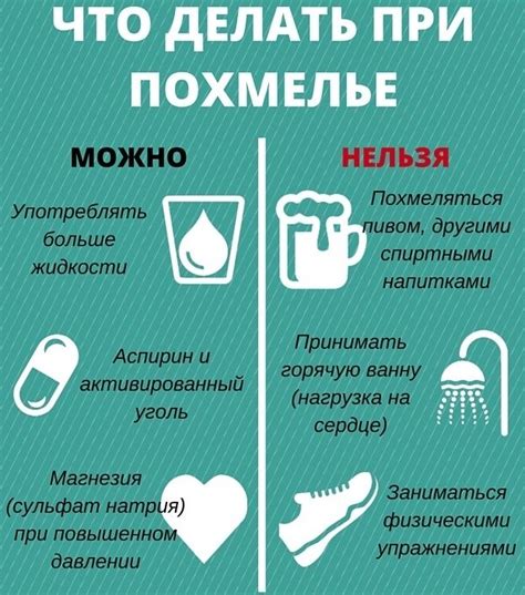 Что не следует делать при похмелье