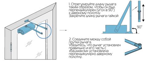 Что нужно для установки доводчика на дверь шкафа