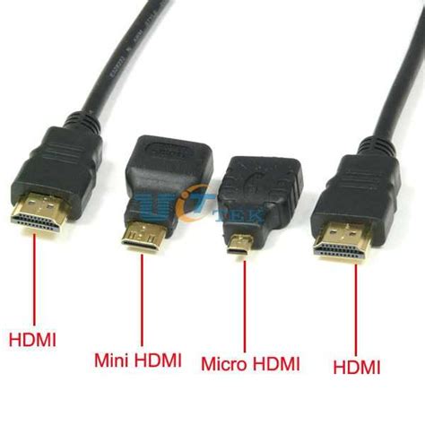 Что нужно знать перед покупкой HDMI кабеля