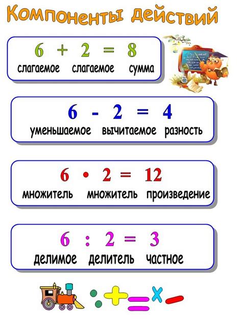 Что означает разность двух сторон