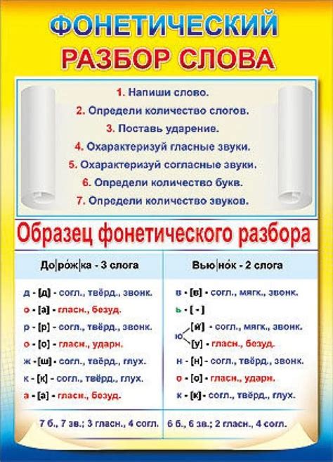 Что означает цифра 1 на рисунке?