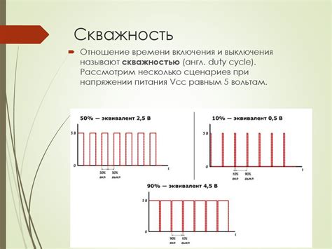 Что определяет частоту