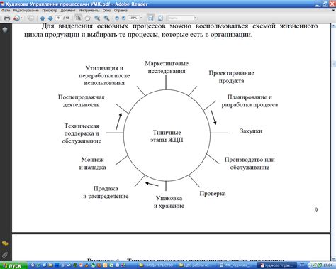 Что представляет собой ПКТ с гонадотропином