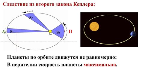 Что представляют собой ел акриды?