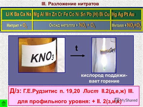 Что произойдет при нагревании гидроксида железа(III)?