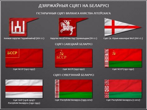 Что символизирует бело-красный флаг в Беларуси?