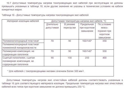 Что случится при замыкании USB: последствия и советы