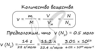 Что такое "Na" в химии 8 класс