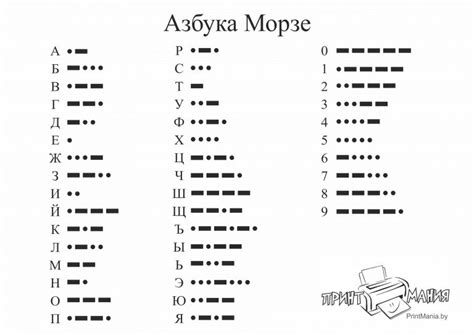 Что такое азбука Морзе