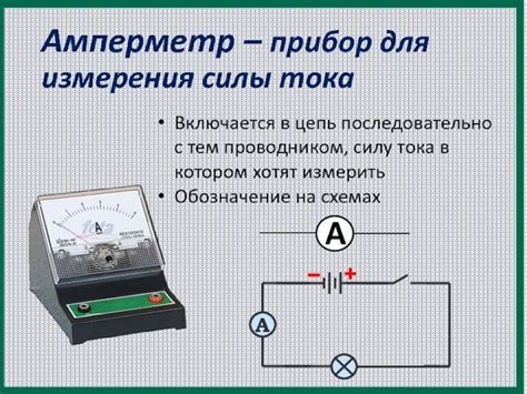 Что такое амперметр и его основные характеристики