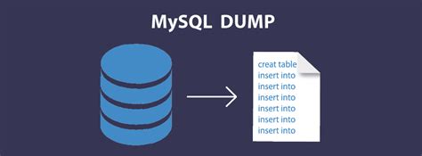 Что такое базы MySQL