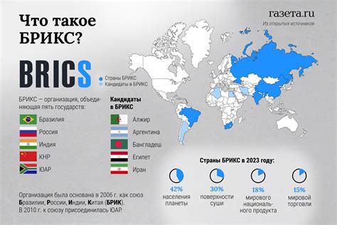 Что такое биокомпостирование