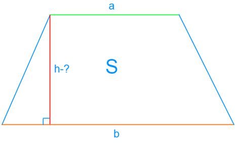 Что такое высота трапеции и как она связана с радиусом