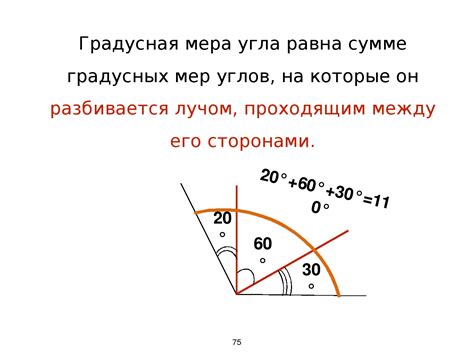 Что такое градусная мера острого угла?