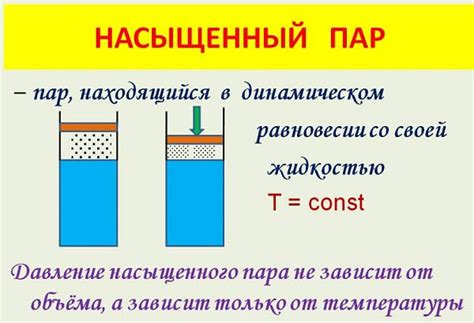 Что такое давление насыщенного пара и его значение