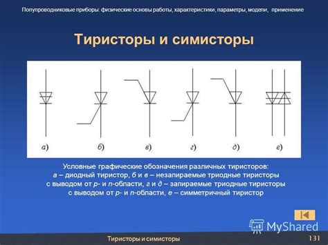 Что такое динистор и как он работает