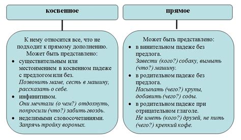 Что такое дополнение