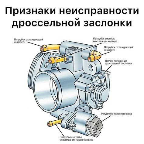 Что такое дроссельная заслонка ВАЗ Веста 1.6 16 и для чего она нужна