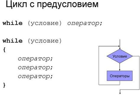 Что такое единица работы в языке программирования Си?