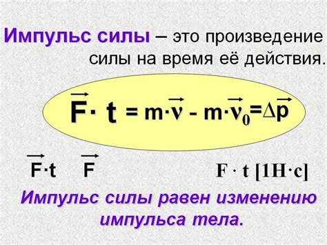 Что такое импульс