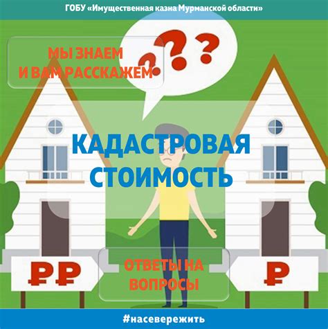 Что такое кадастровая стоимость