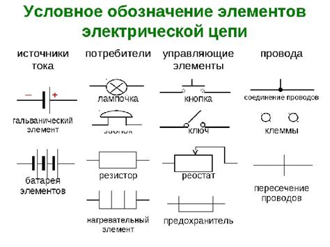 Что такое ключ в электрической цепи