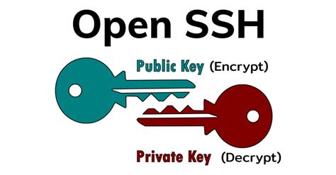 Что такое ключ SSH и зачем он нужен