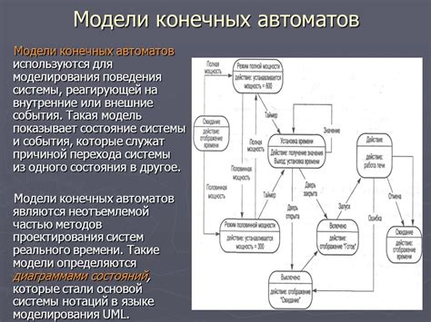 Что такое конечный этап захода