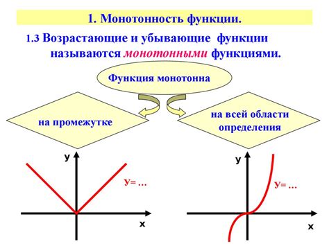 Что такое линейность и монотонность булевых функций