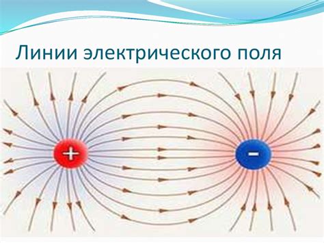 Что такое магнитное поле и его принципы