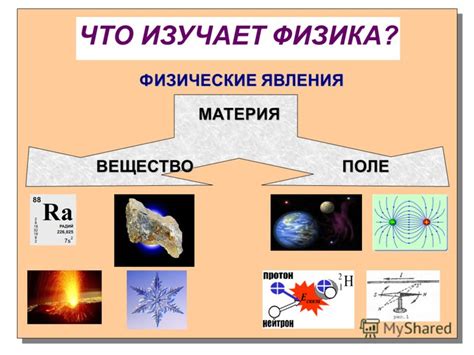 Что такое материя по физике 7 класс - базовые понятия и определения