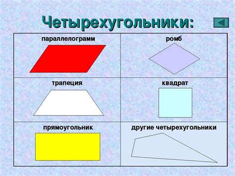 Что такое многоугольник