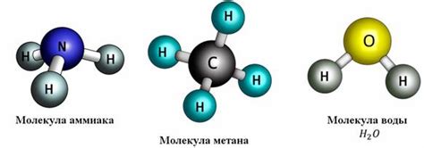 Что такое молекула и как она образуется?