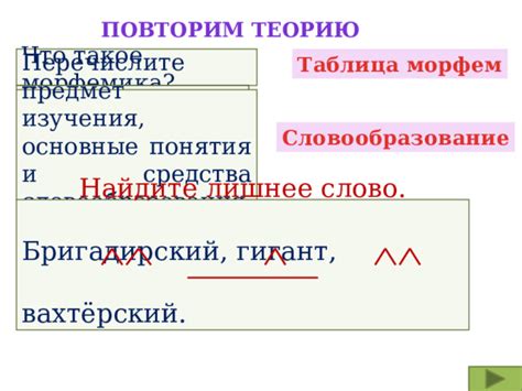 Что такое морфемика? Понятие и предмет исследования