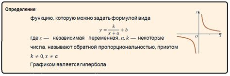 Что такое обратная функция гиперболы